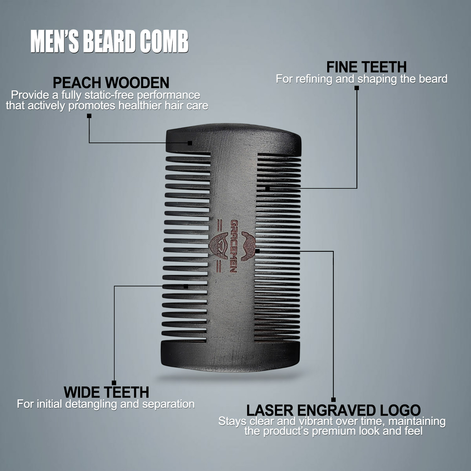 Zestaw do pielęgnacji brody Gr – Mens Grooming Kit Bag recenzja i cena