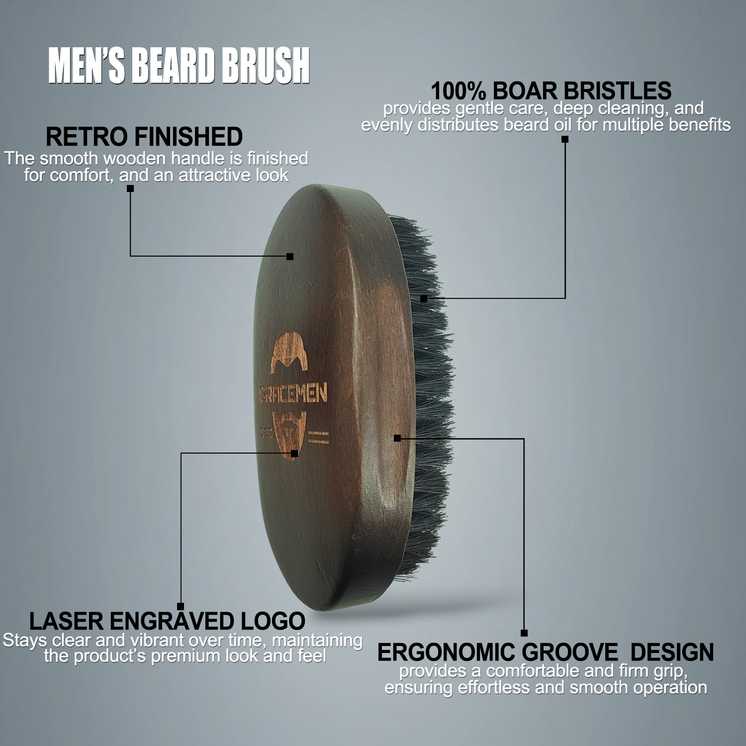 Zestaw do brody Gracemen - pęd – Mens Grooming Kit Gift recenzja i cena